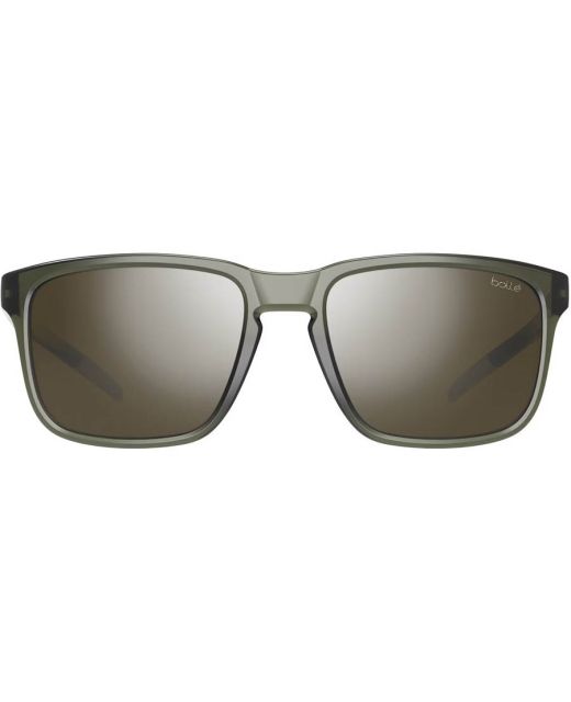 BOLLE Score BS031012